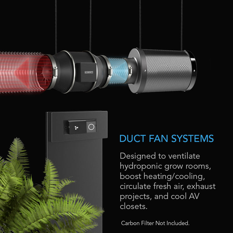 Cloudline T10 AC Infinity Fan with Controller 69 - AC Infinity - Happy Hydro