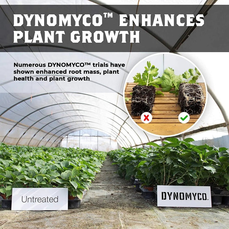 DYNOMYCO Premium Mycorrhizal Inoculant - DYNOMYCO - Happy Hydro