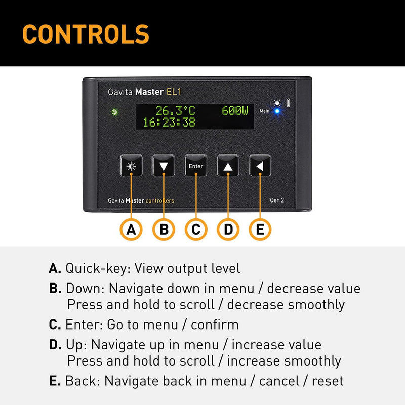 Gavita Master Controllers ELI 1 Room - Gavita - Happy Hydro