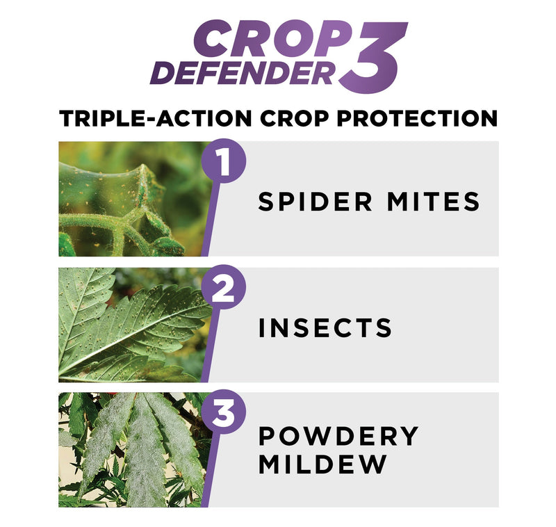 Grower's Ally Crop Defender 3 - Grower's Ally - Happy Hydro