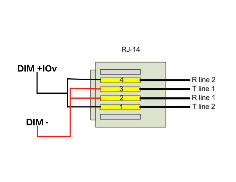 Growers Choice Master Lighting Controller - Growers Choice - Happy Hydro