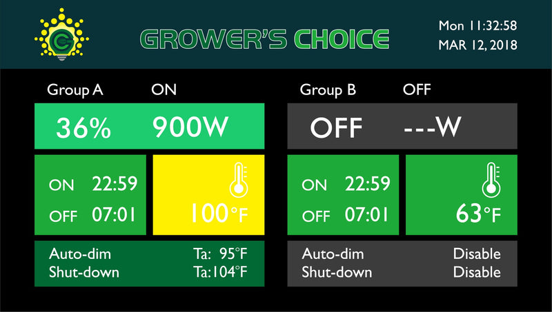 Growers Choice Master Lighting Controller - Growers Choice - Happy Hydro