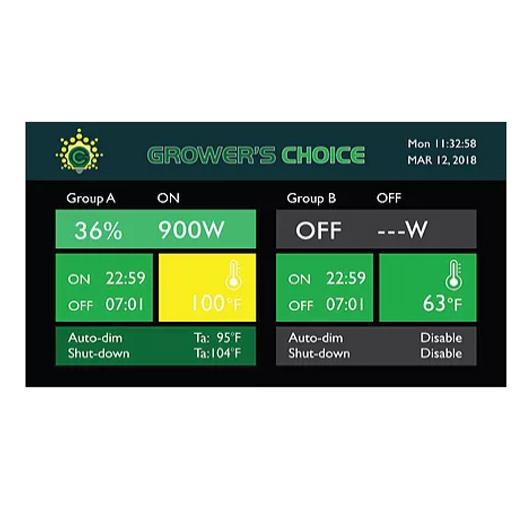 Grower’s Choice ROI-E720 LED Grow Light - Growers Choice - Happy Hydro