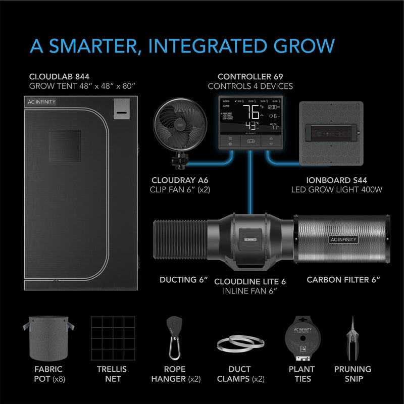 Happy Hydro Automated Grow Tent Kit 4-Plant 4’ x 4’ x 6’8" - Happy Hydro - Happy Hydro