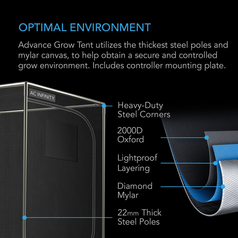 Happy Hydro Automated Grow Tent Kit 6-Plant 5’ x 5’ x 6’8" - AC Infinity - Happy Hydro