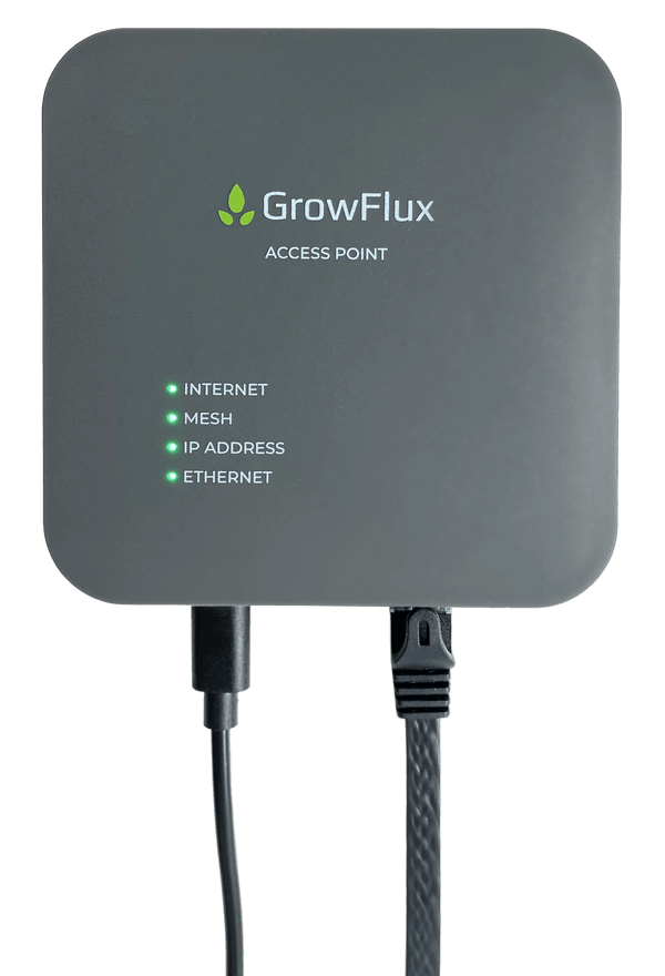 HLG GrowFlux Access Point LED Light Controller - Horticulture Lighting Group - Happy Hydro
