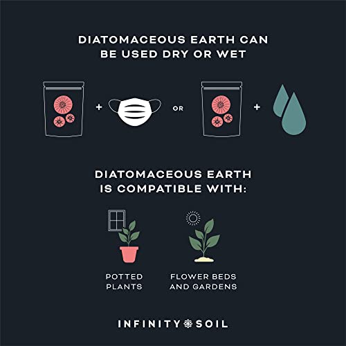 Infinity Soil Diatomaceous Earth - 1 lb - Infinity Soil - Happy Hydro