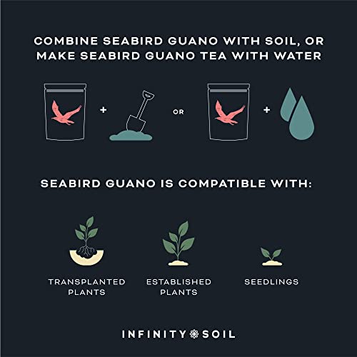 Infinity Soil - Seabird Guano - 1 lb - Infinity Soil - Happy Hydro
