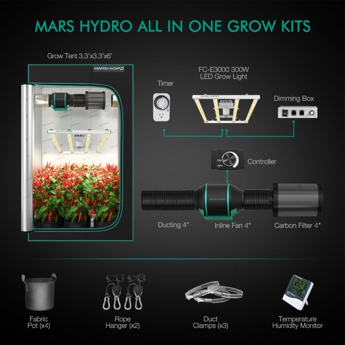 Mars Hydro 3x3 Indoor Grow Tent Kit - Mars Hydro - Happy Hydro