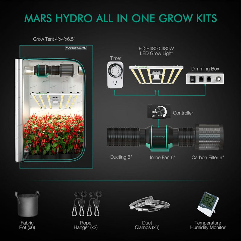 Mars Hydro 4x4 Indoor Grow Tent Kit - Mars Hydro - Happy Hydro
