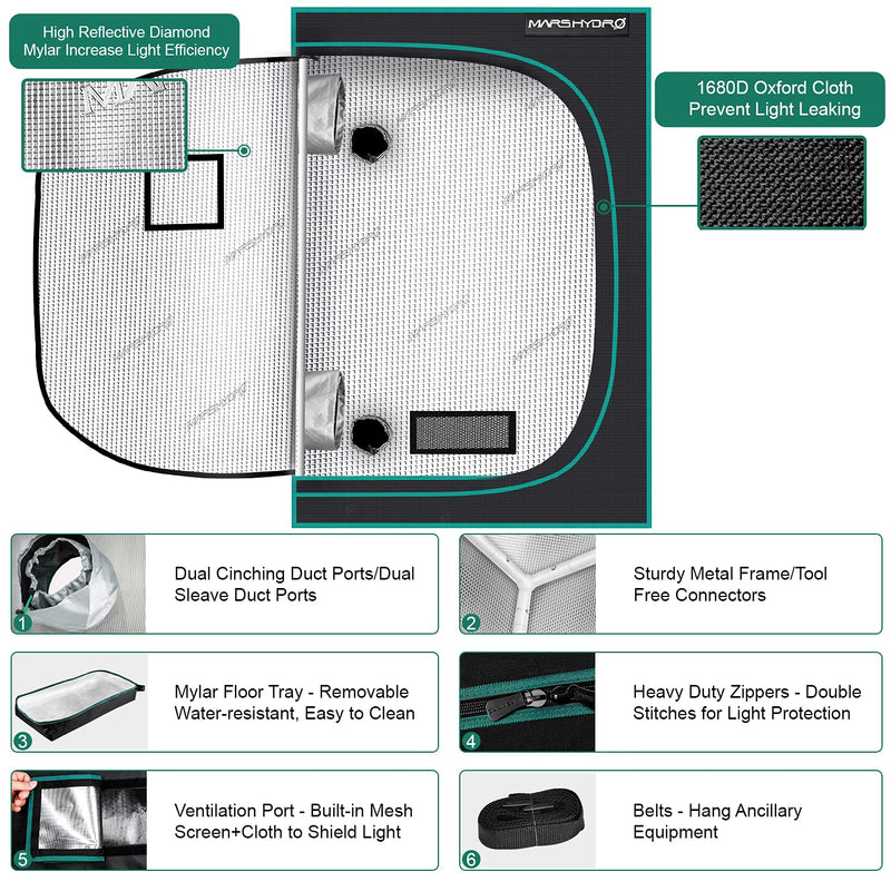 MARS HYDRO 5x5 Grow Tent, 60"x60"x80" - MARS HYDRO - Happy Hydro