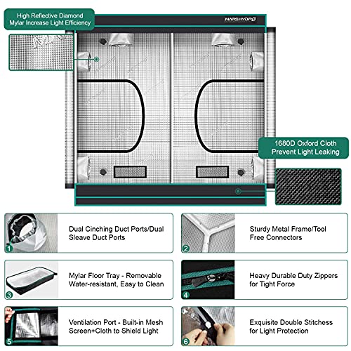 MARS HYDRO 8x8 Grow Tent, 96"x96"x80" - MARS HYDRO - Happy Hydro