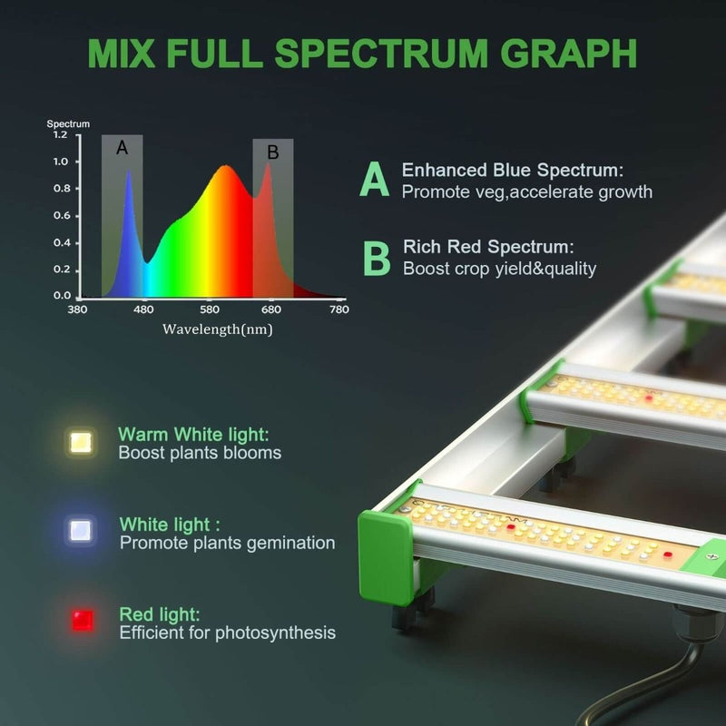 Mars Hydro FC 8000 LED Grow Light 800W - Mars Hydro - Happy Hydro