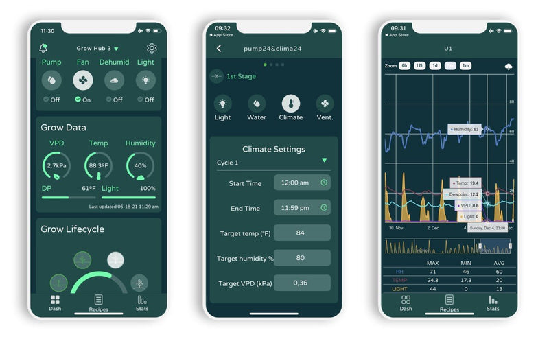 NIWA Grow Hub+ Automate Your Grow Room - NIWA - Happy Hydro