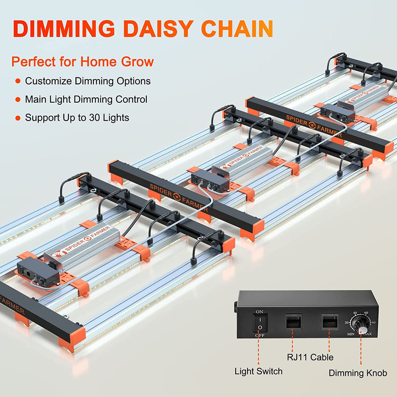 Spider Farmer® SE3000 LED Grow Light 300W - Spider Farmer - Happy Hydro