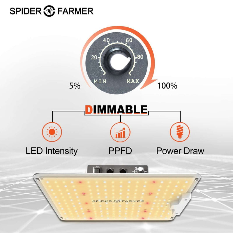 Spider Farmer SF-1000 LED Grow Light - Spider Farmer - Happy Hydro