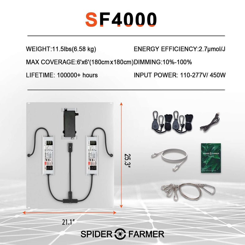 Spider Farmer SF-4000 LED Grow Light - Spider Farmer - Happy Hydro
