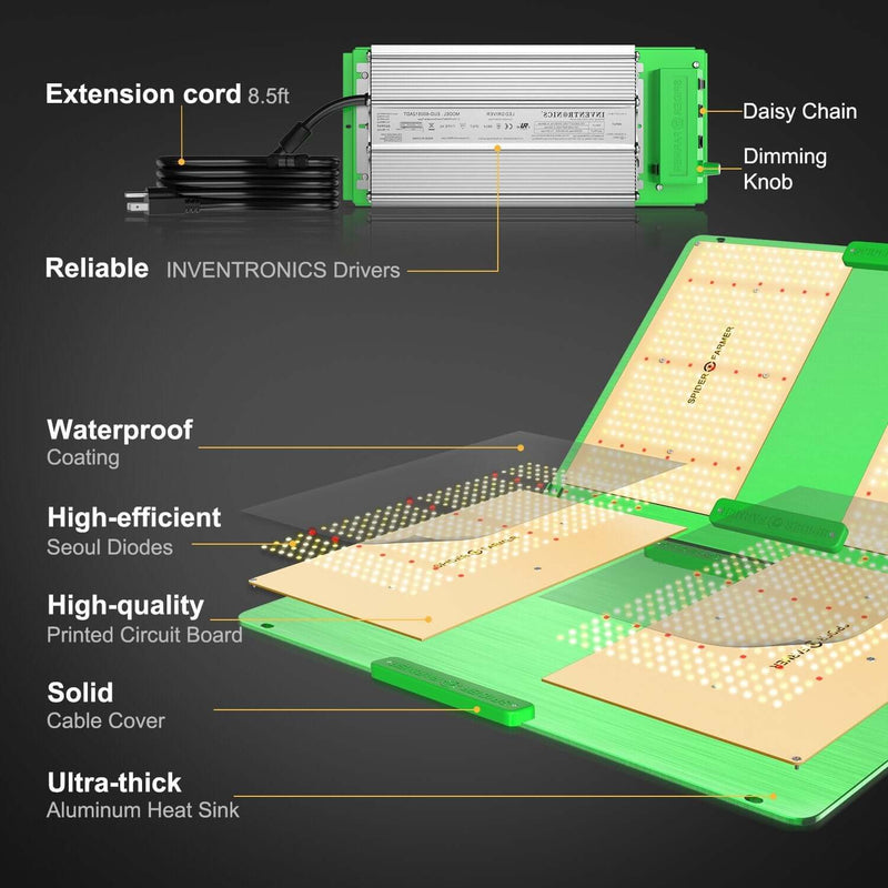 Spider Farmer SF-7000 LED Grow Light - Spider Farmer - Happy Hydro