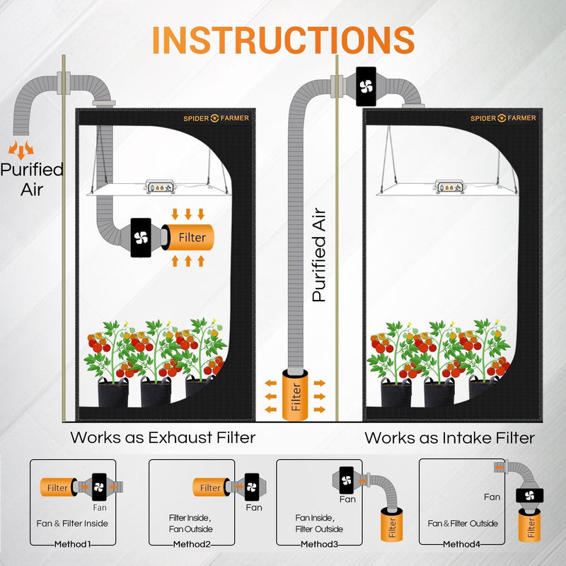 Spider Farmer SF1000 2x2 Grow Tent Kit - Spider Farmer - Happy Hydro