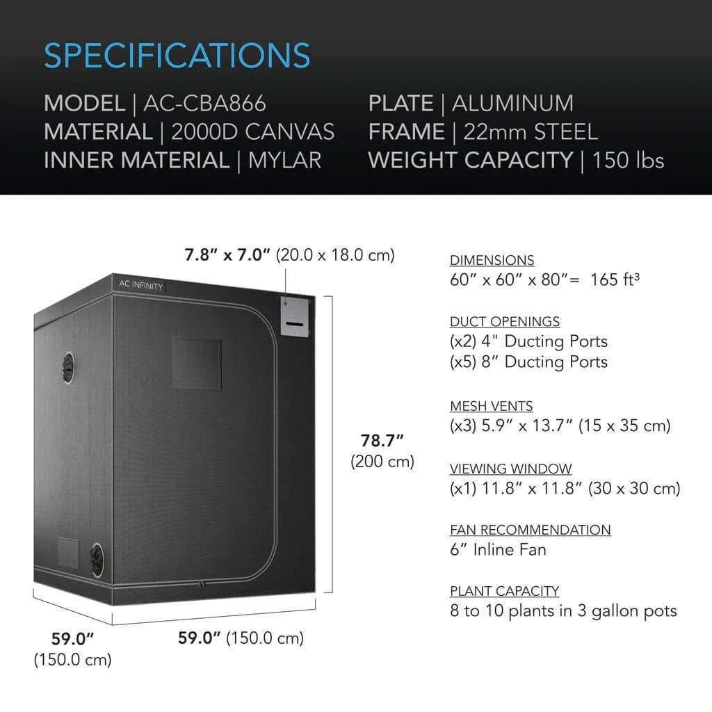 The Essentials' Grow Kit ROI-E720 LED Light AC Infinity Tent & Ventilation 5’ x 5’ - Happy Hydro - Happy Hydro